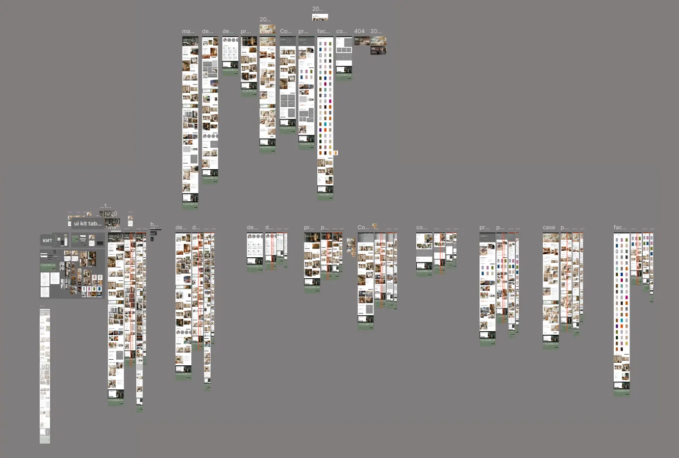 Figma-Workspace des neuen Projekts
