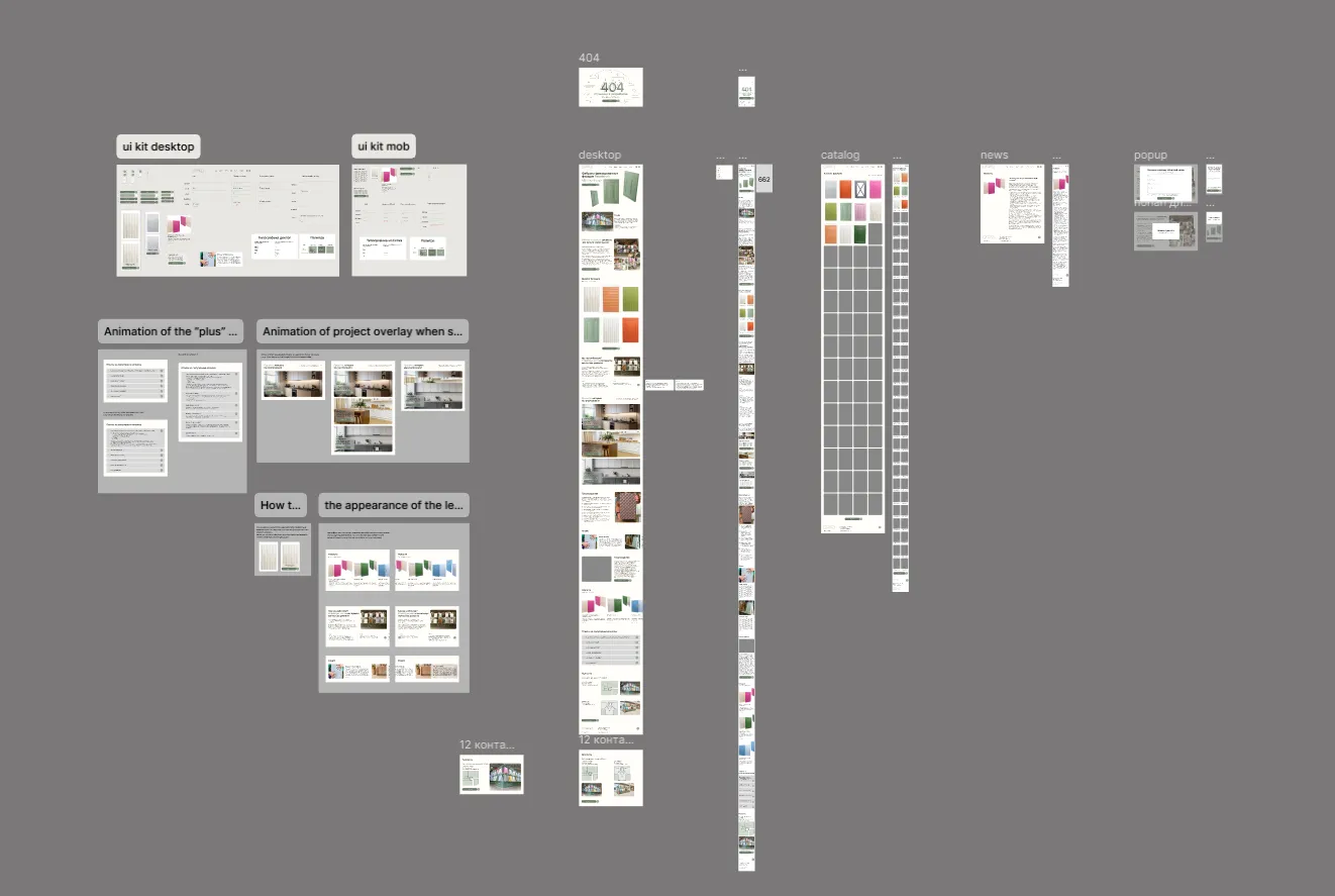 Figma-Workspace des alten Projekts
